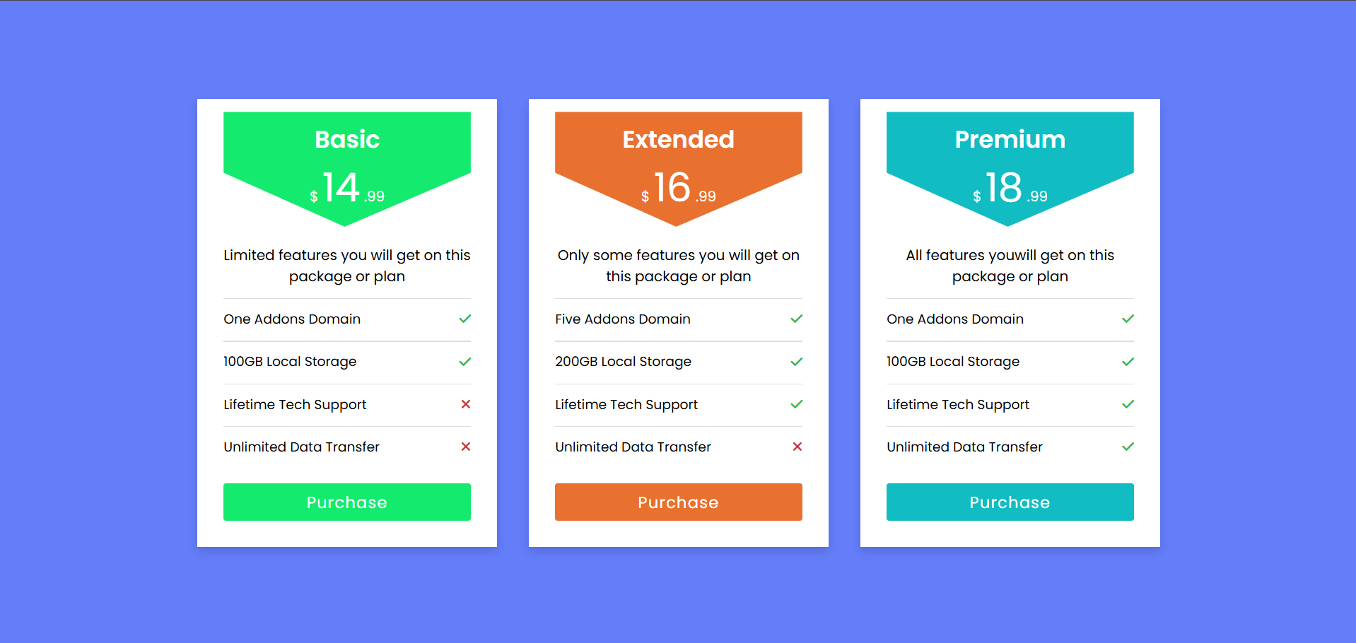 Pricing Table